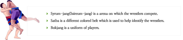 Syrum-jang(Ssireum-jang) is a arena on which the wrestlers compete. Satba is a different colored belt which is used to help identify the wrestlers. Bokjang is a uniform of players.